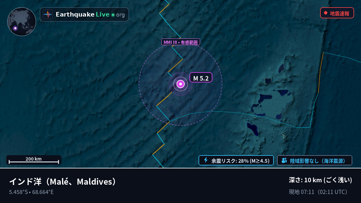 インド洋 (Maldives)