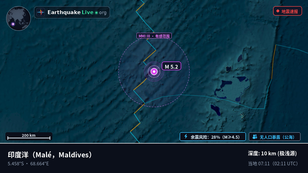 印度洋 (Maldives)