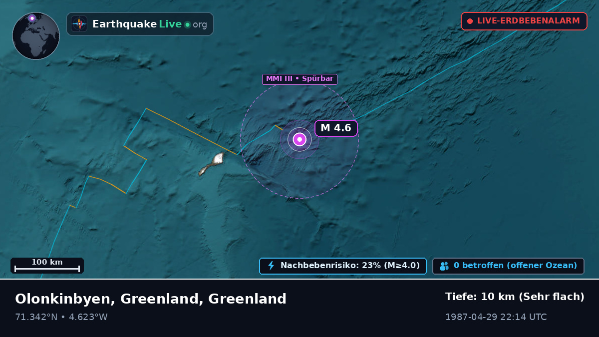 Arktischer Ozean (Greenland)