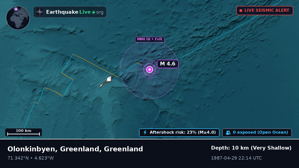 Arctic Ocean (Greenland)