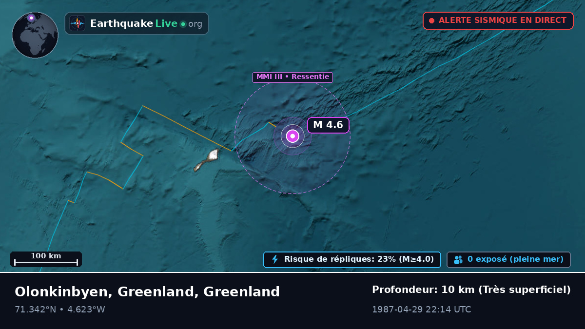 Océan Arctique (Greenland)