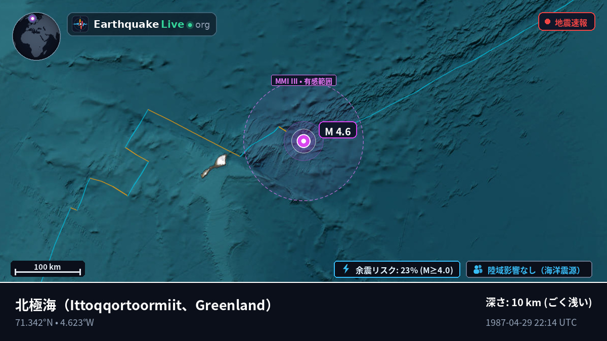 北極海 (Greenland)