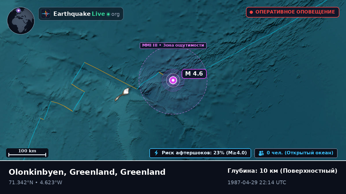 Северный Ледовитый океан (Greenland)