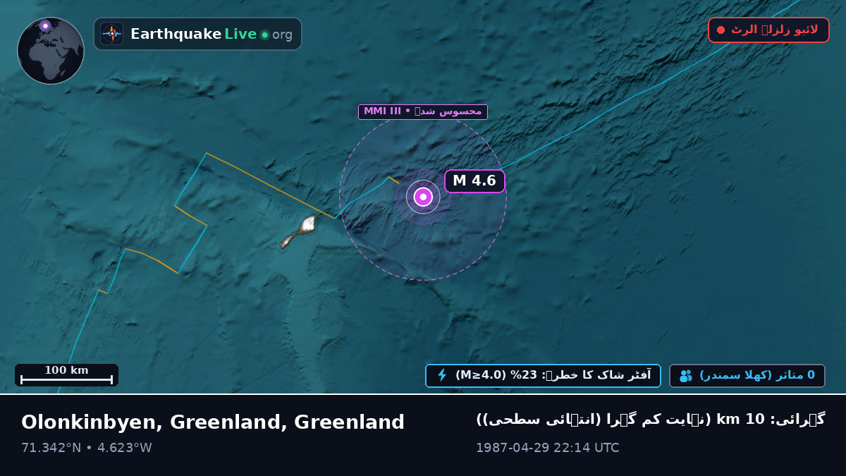 بحر منجمد شمالی (Greenland)