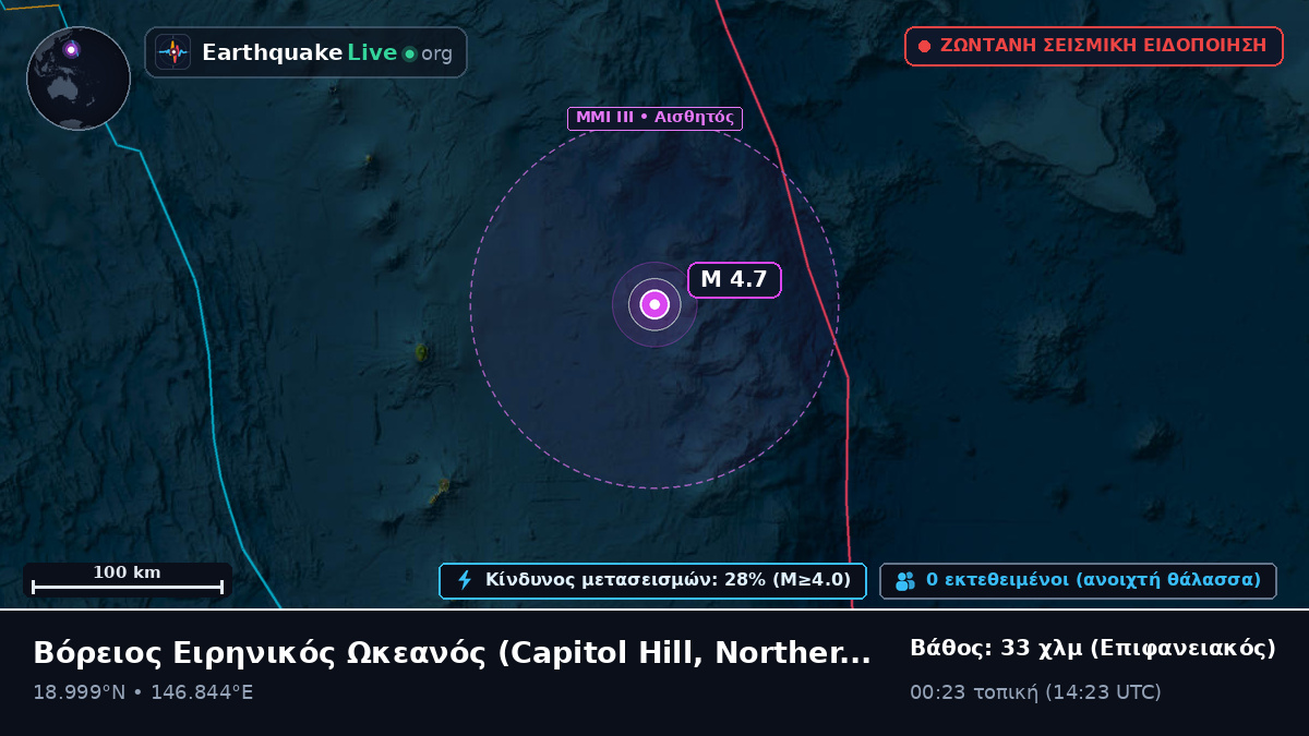 Βόρειος Ειρηνικός Ωκεανός (Northern Mariana Islands)