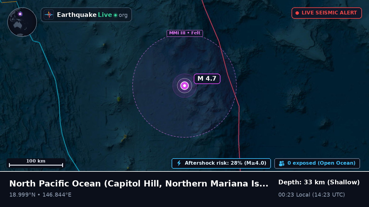 North Pacific Ocean (Northern Mariana Islands)