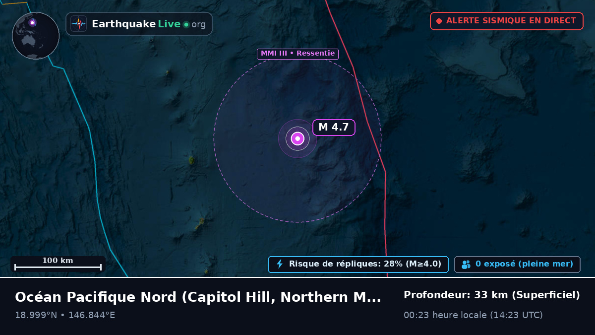 Océan Pacifique Nord (Northern Mariana Islands)