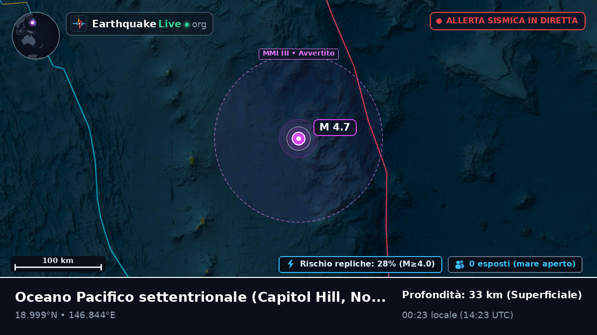Oceano Pacifico settentrionale (Northern Mariana Islands)