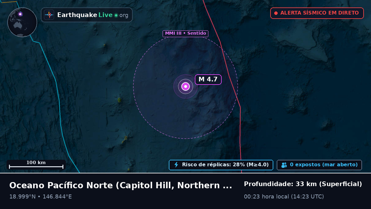 Oceano Pacífico Norte (Northern Mariana Islands)