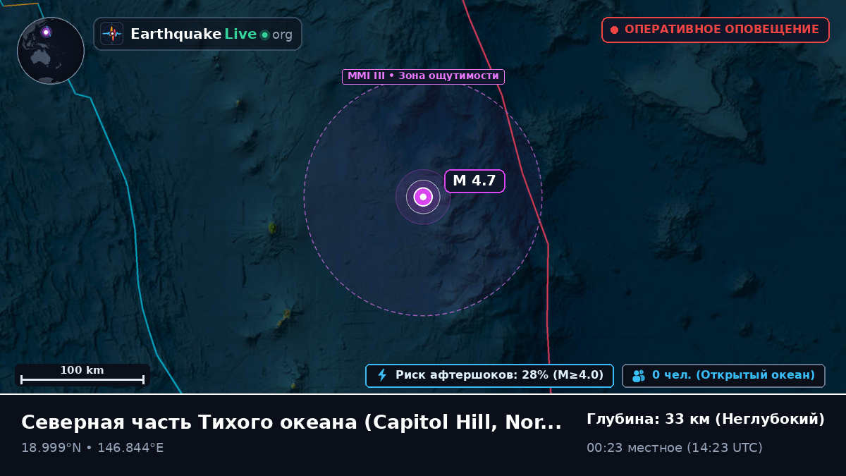 Северная часть Тихого океана (Northern Mariana Islands)