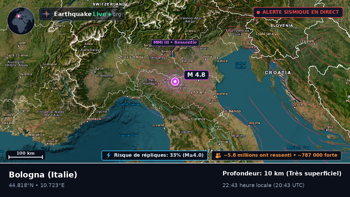 Emilia-Romagna, Italie