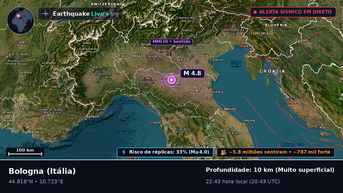Emilia-Romagna, Itália