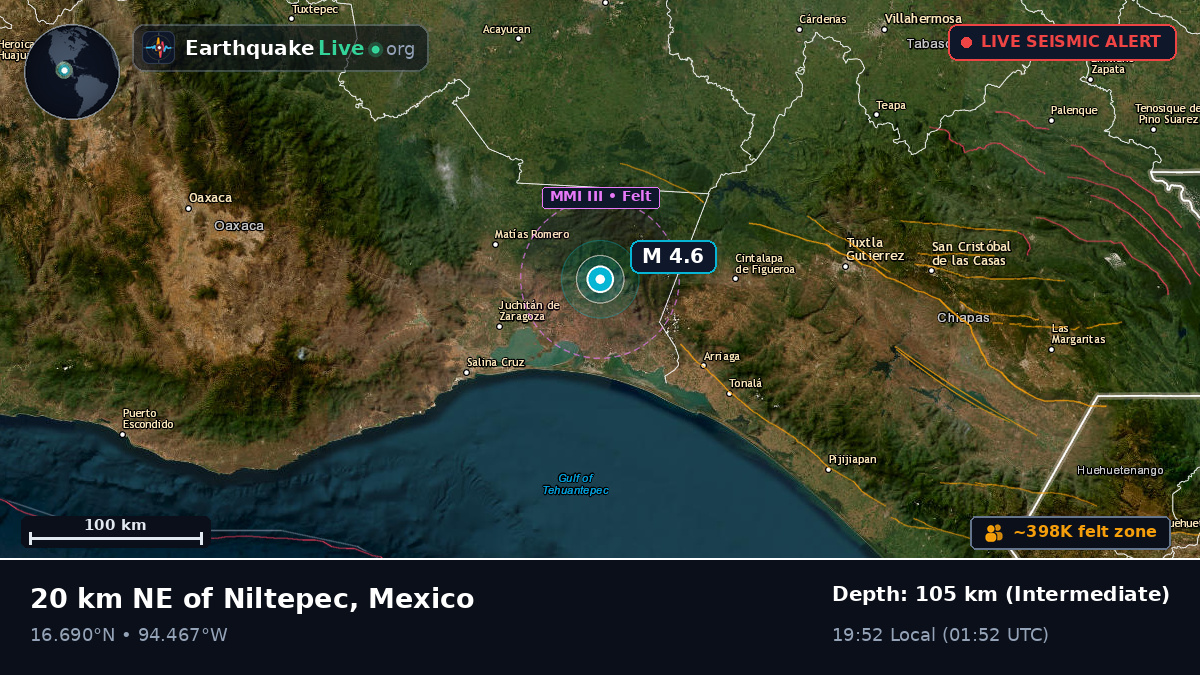 Oaxaca, Mexico