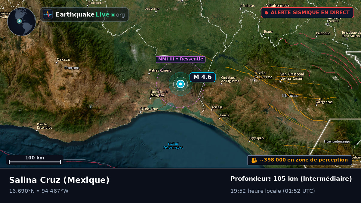 Oaxaca, Mexique