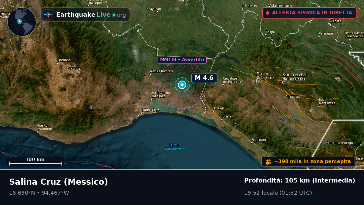 Oaxaca, Messico