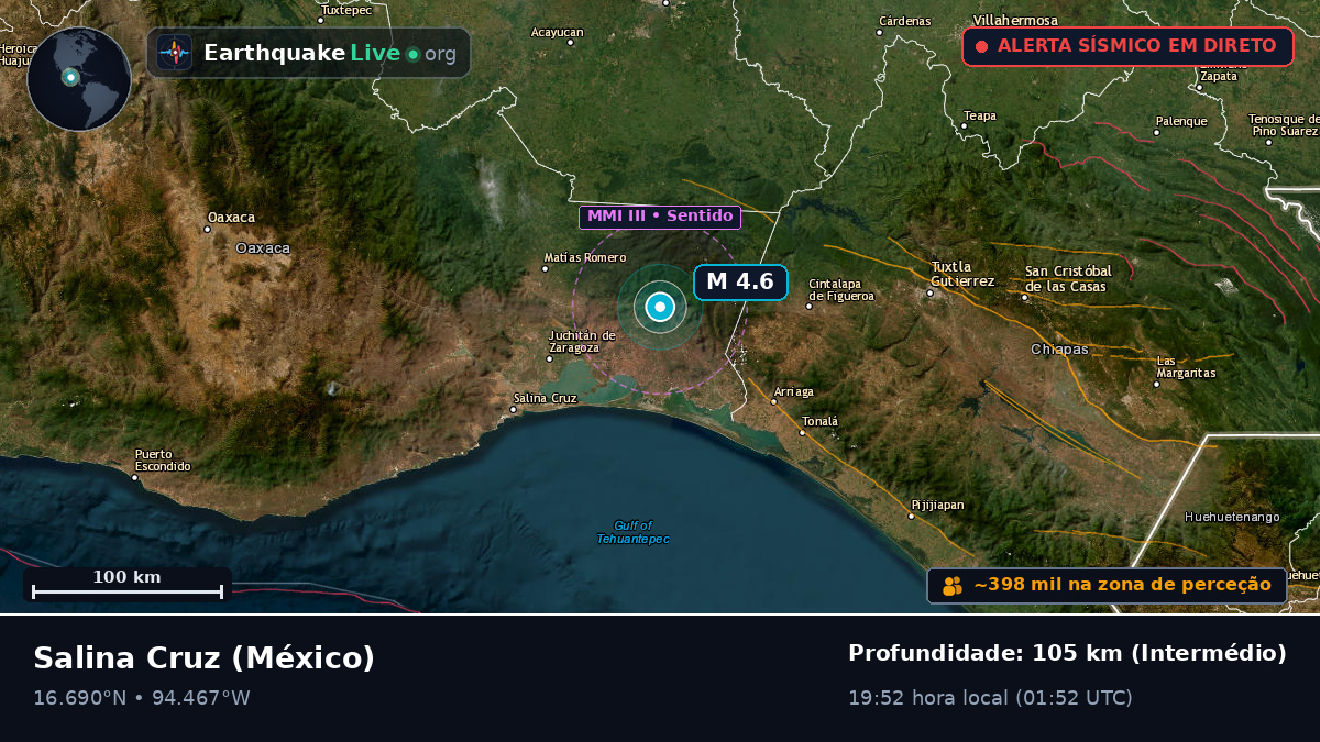 Oaxaca, México