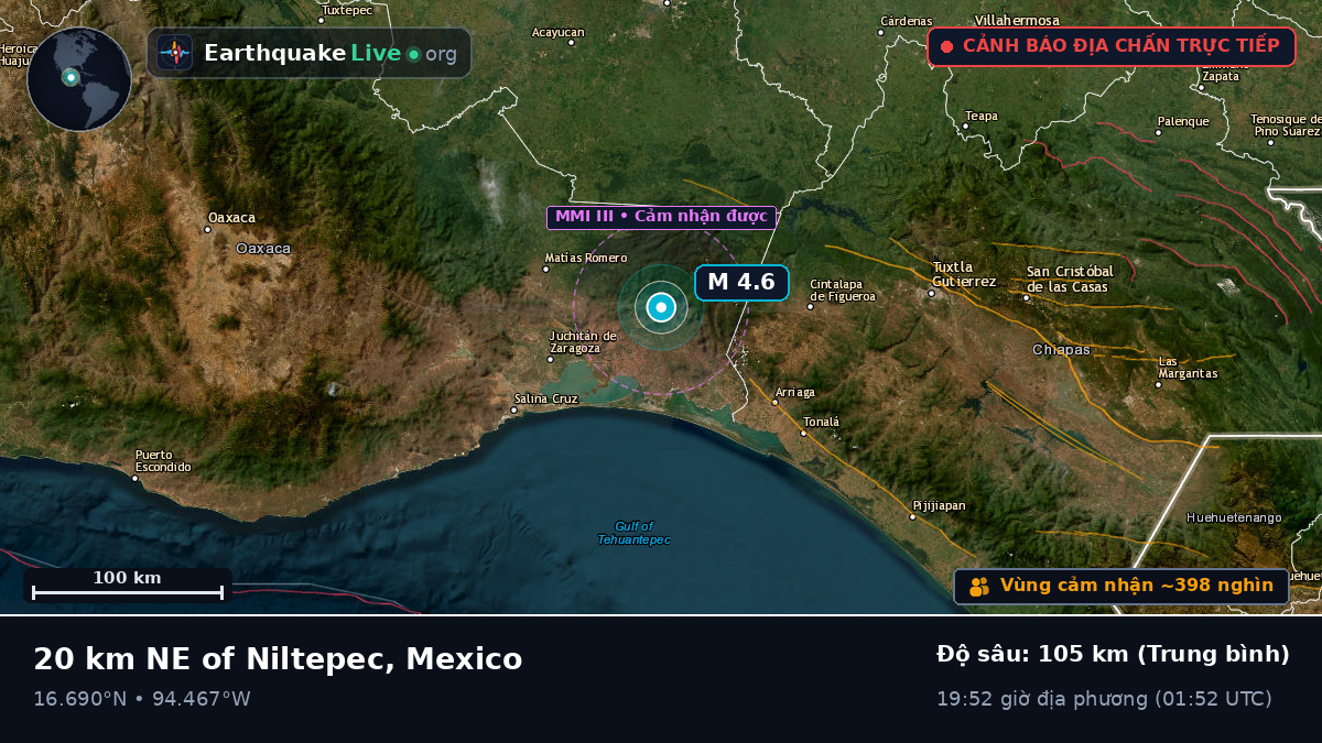 Oaxaca, Mexico