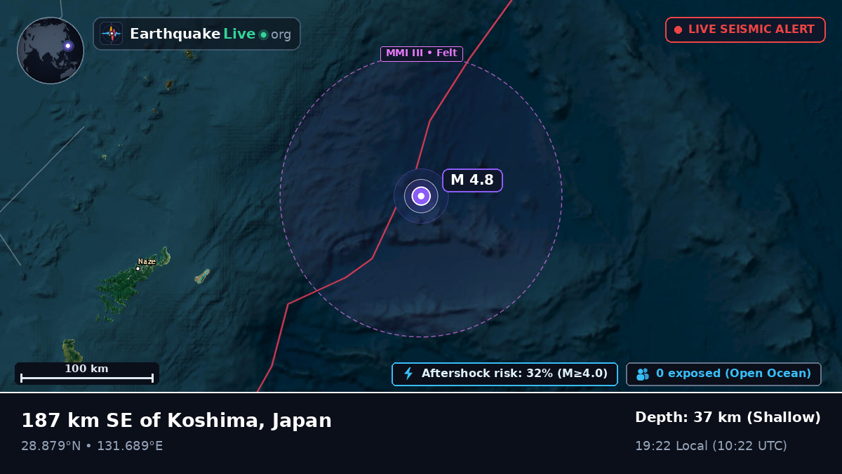 North Pacific Ocean (Japan)