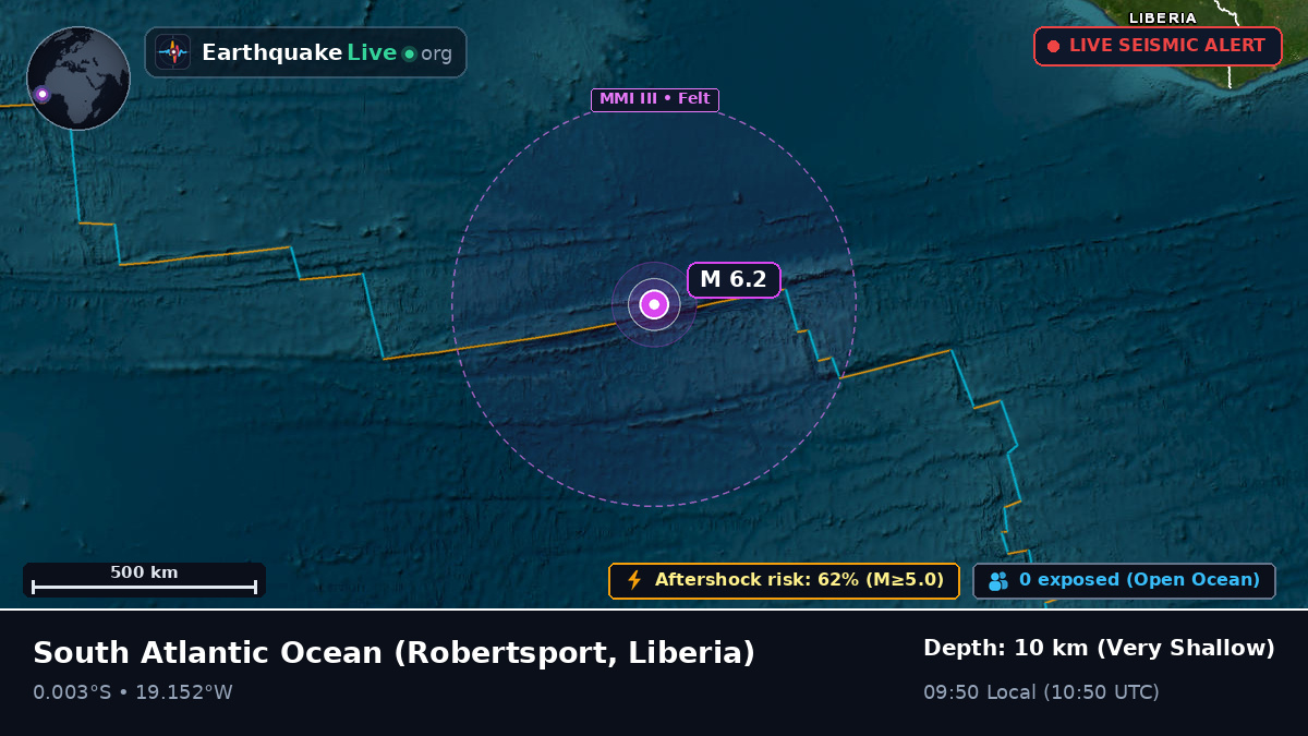 South Atlantic Ocean (Liberia)