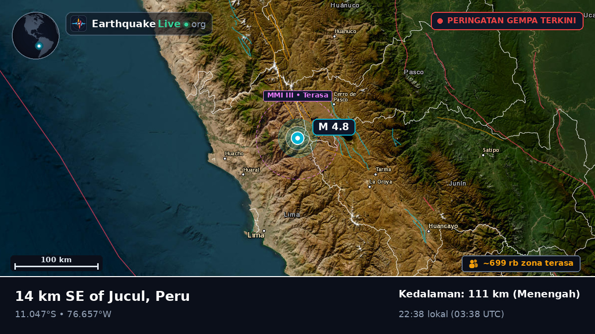 Pasco, Peru