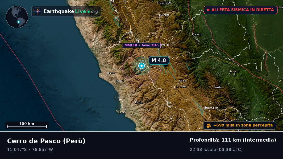 Pasco, Perù