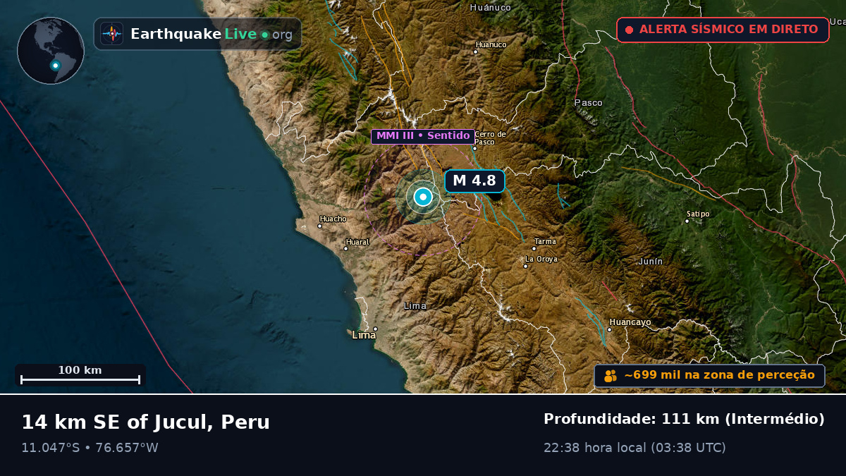 Pasco, Peru