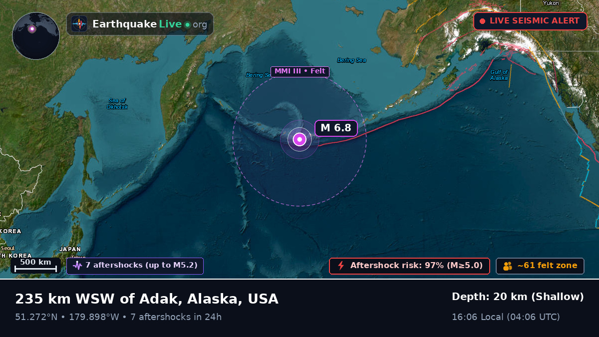 Aleutian Islands (USA)