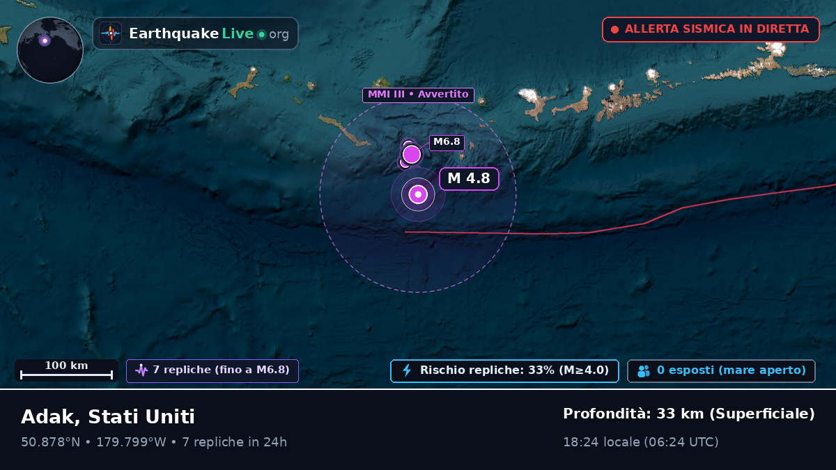 Oceano Pacifico settentrionale (Stati Uniti)