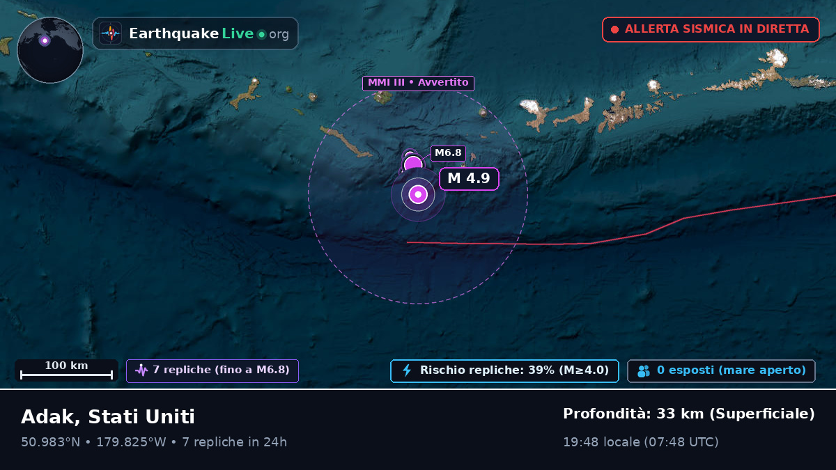 Oceano Pacifico settentrionale (Stati Uniti)