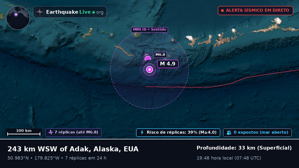Oceano Pacífico Norte (EUA)