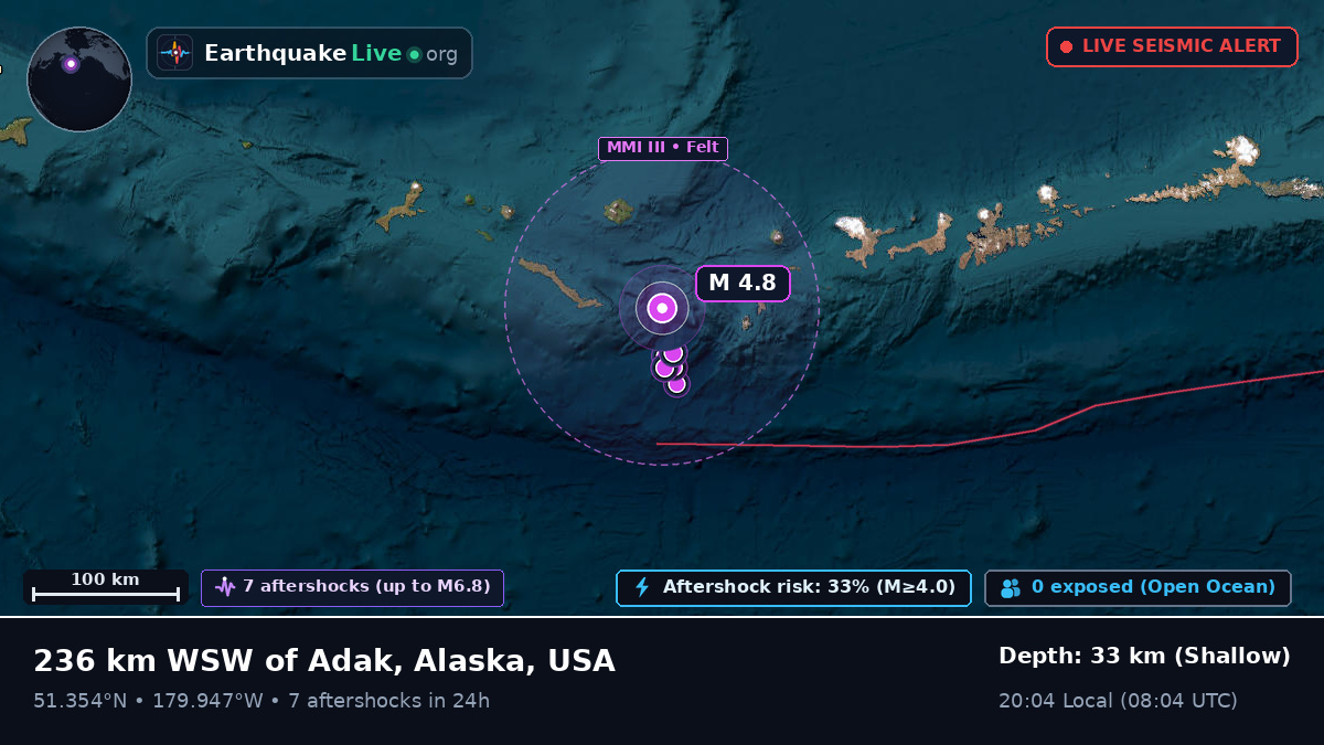Aleutian Islands (USA)