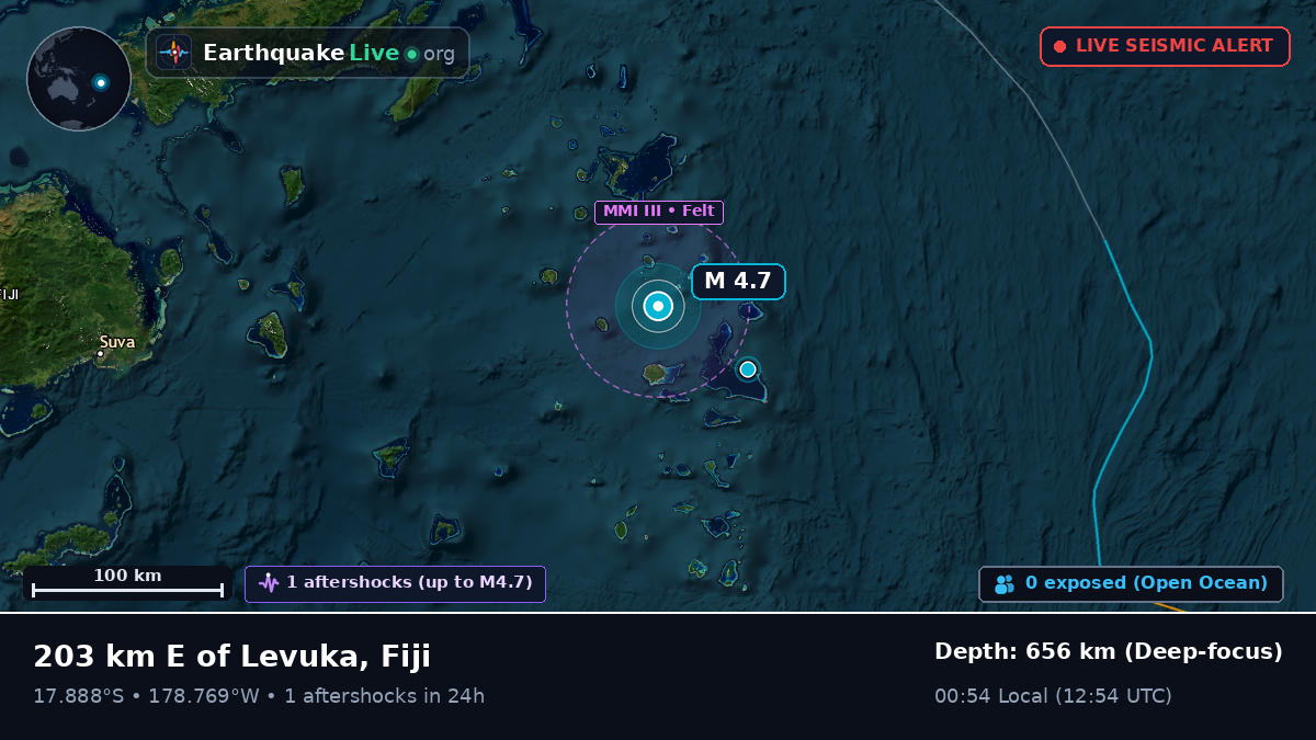 South Pacific Ocean (Fiji)