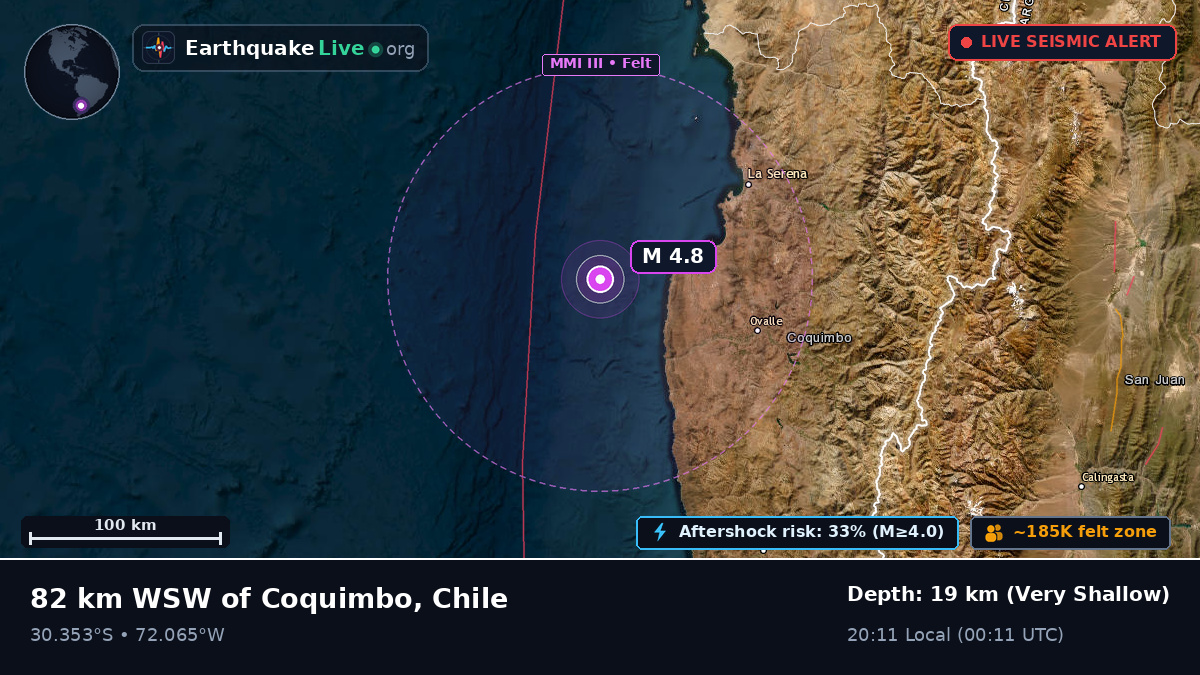 Off the coast of Coquimbo, Chile