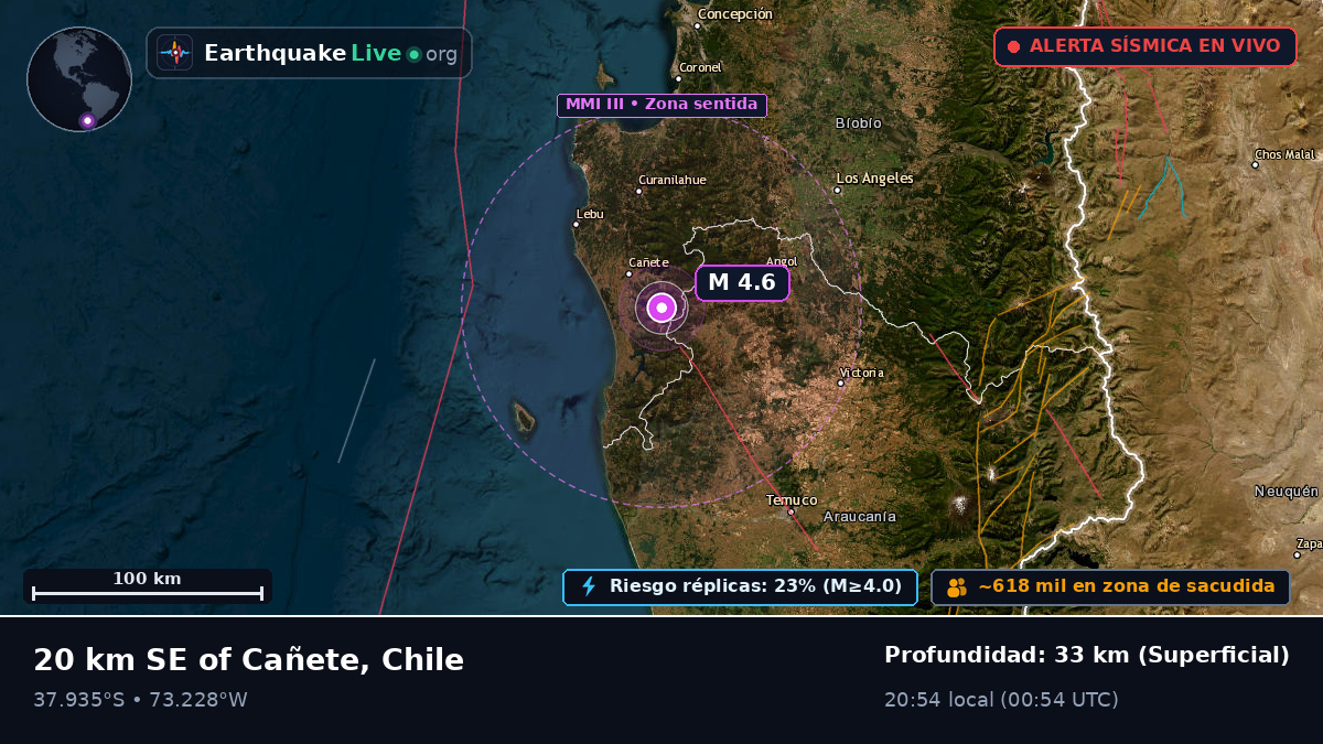 Bío-Bío, Chile