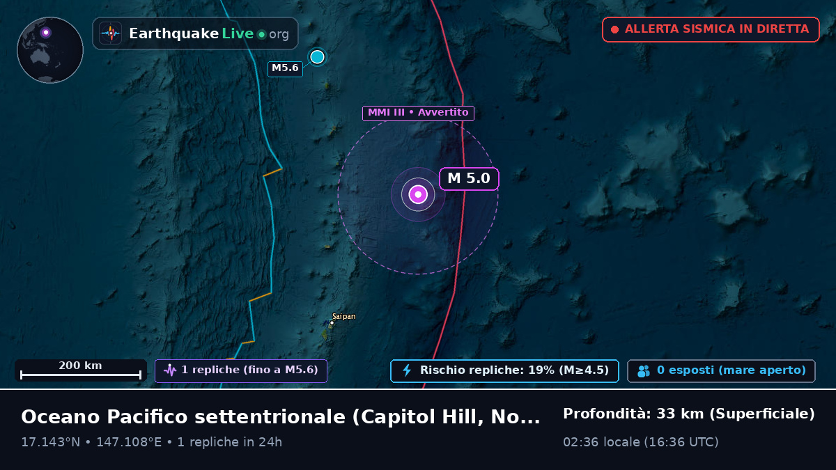 Oceano Pacifico settentrionale (Northern Mariana Islands)