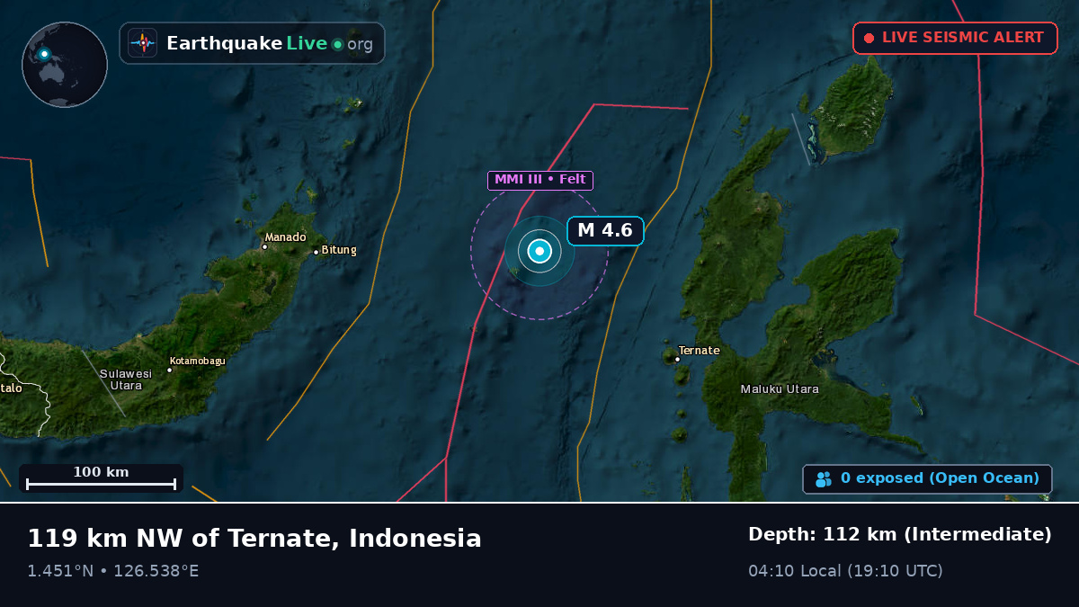 Molucca Sea (Indonesia)