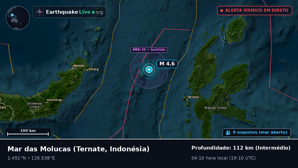 Mar das Molucas (Indonésia)