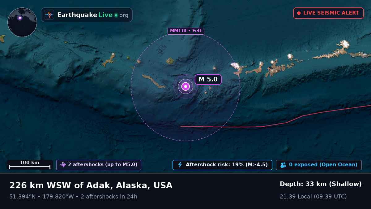 Aleutian Islands (USA)