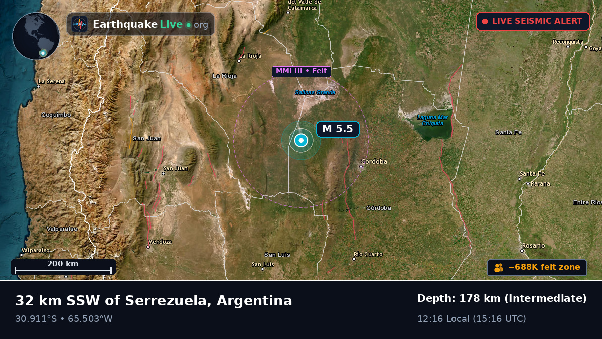 Córdoba, Argentina