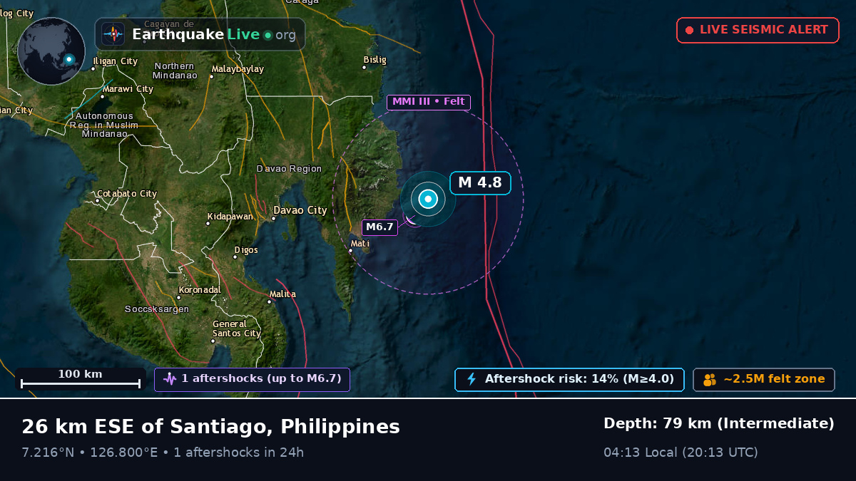 Philippine Sea (Philippines)