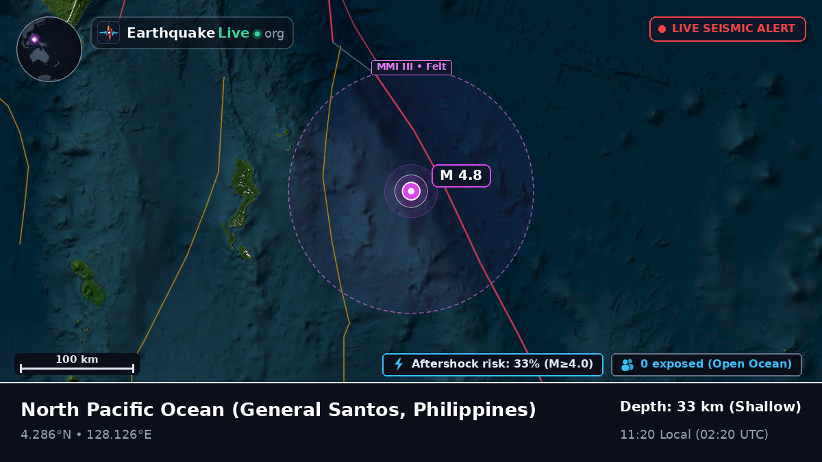 North Pacific Ocean (Philippines)