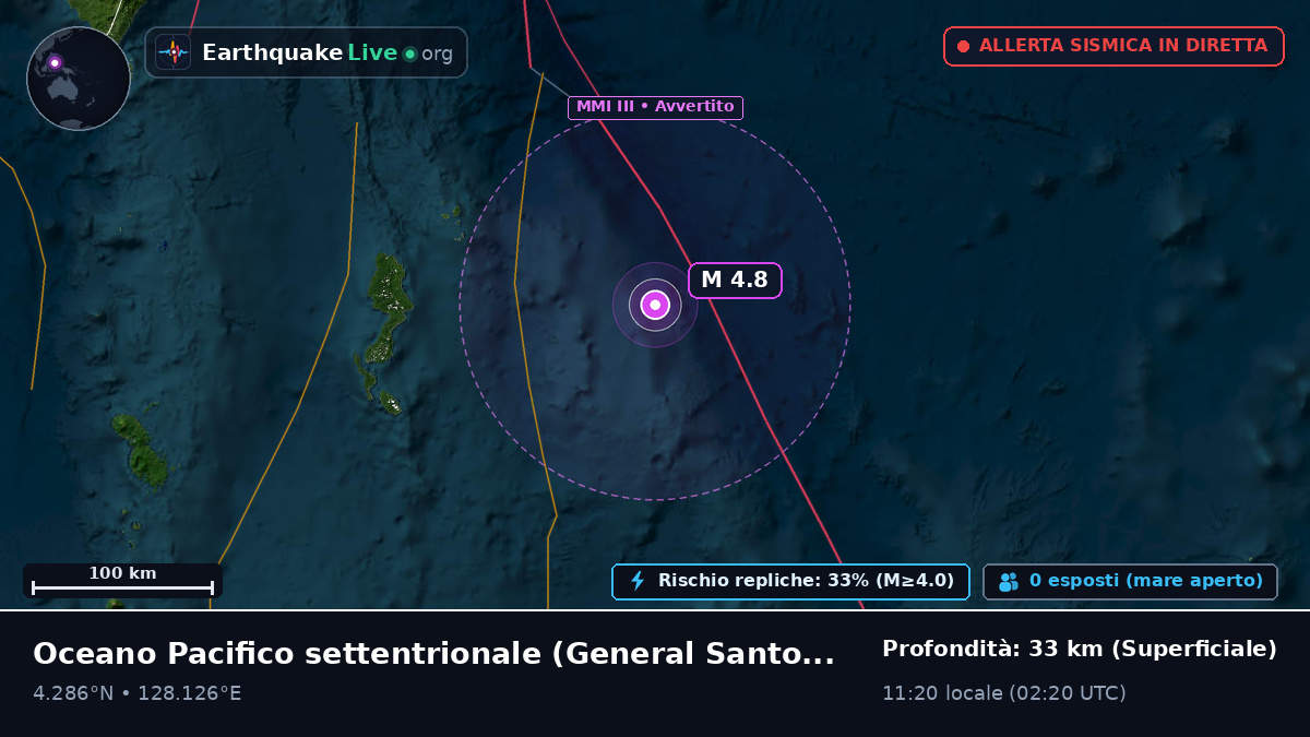 Oceano Pacifico settentrionale (Filippine)