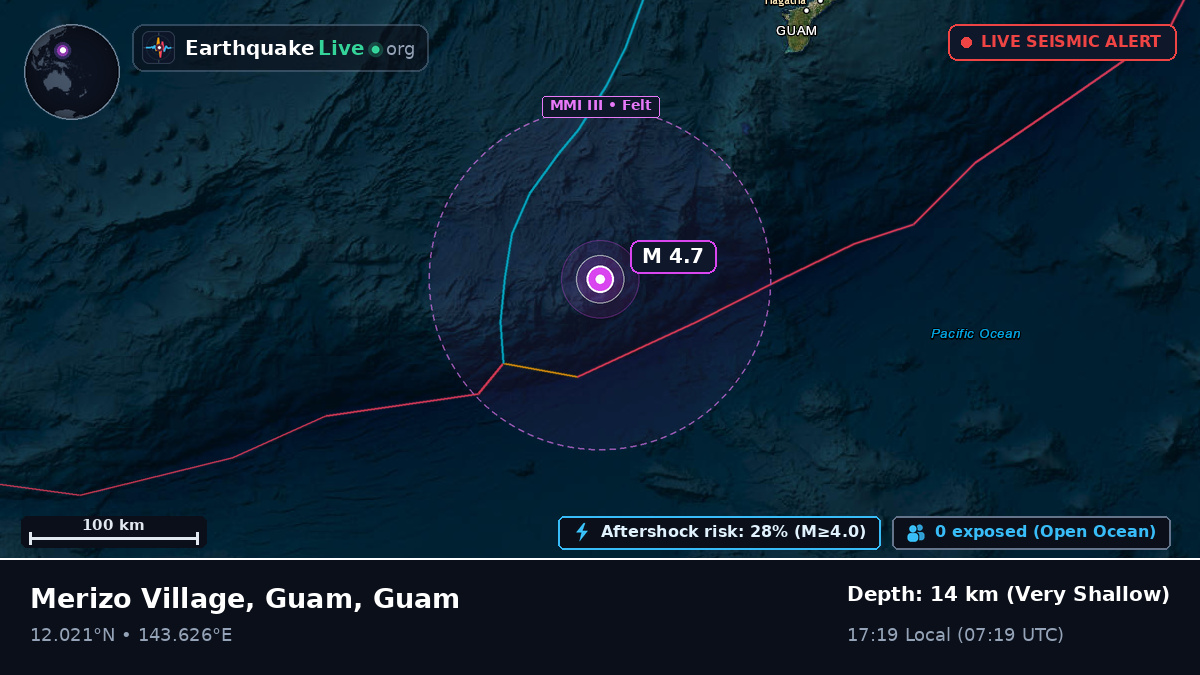 Philippine Sea (Guam)
