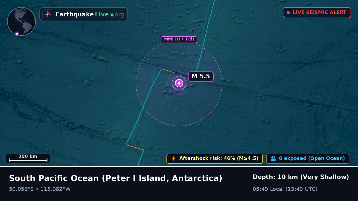 South Pacific Ocean (Antarctica)