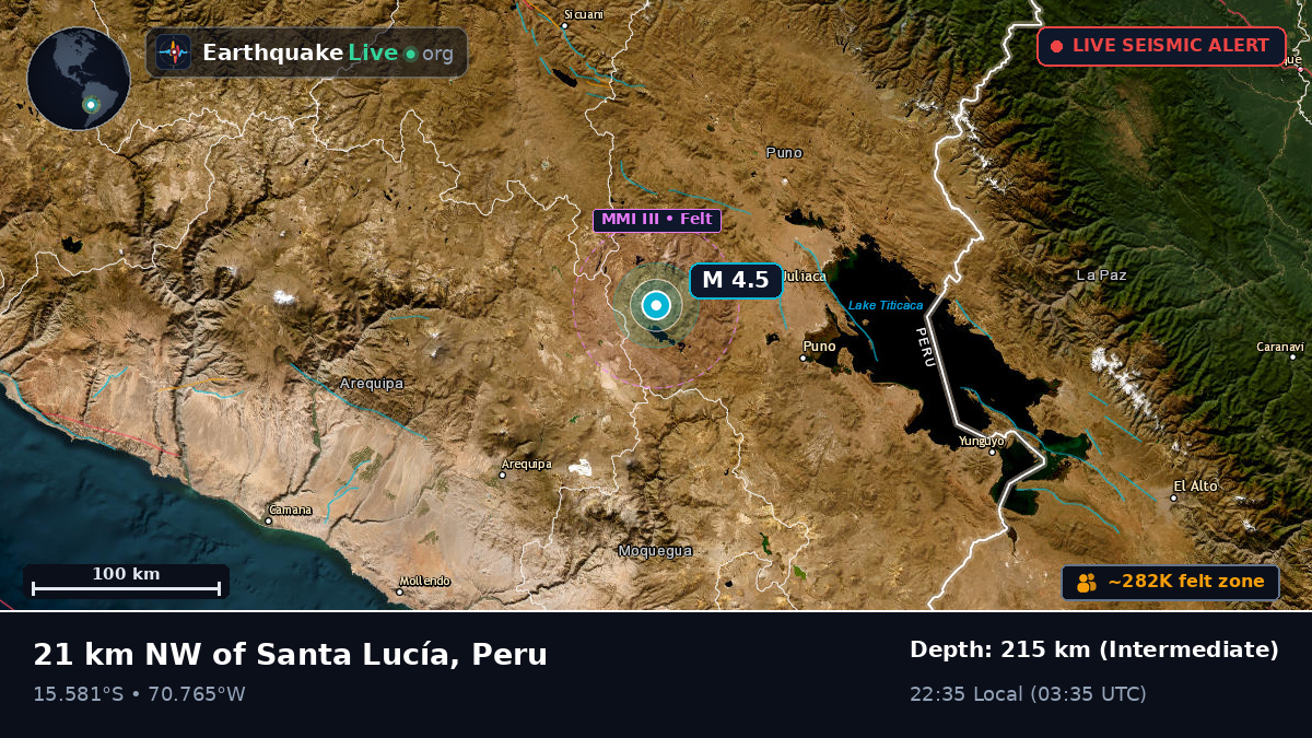 Callao, Peru