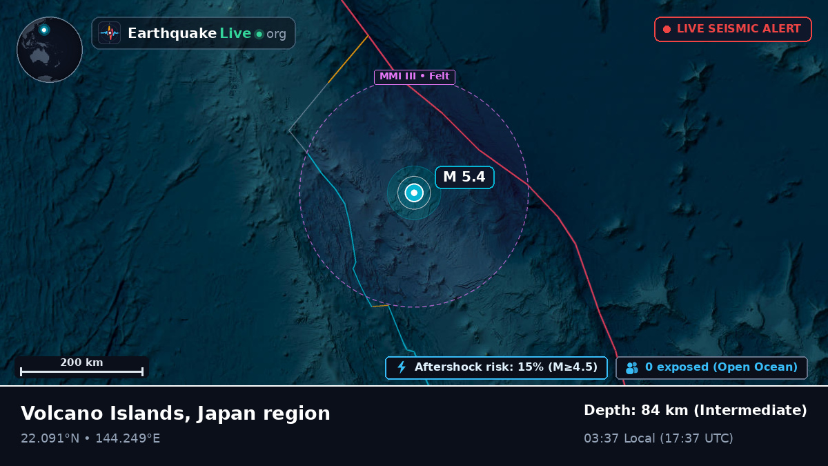 Philippine Sea (Northern Mariana Islands)