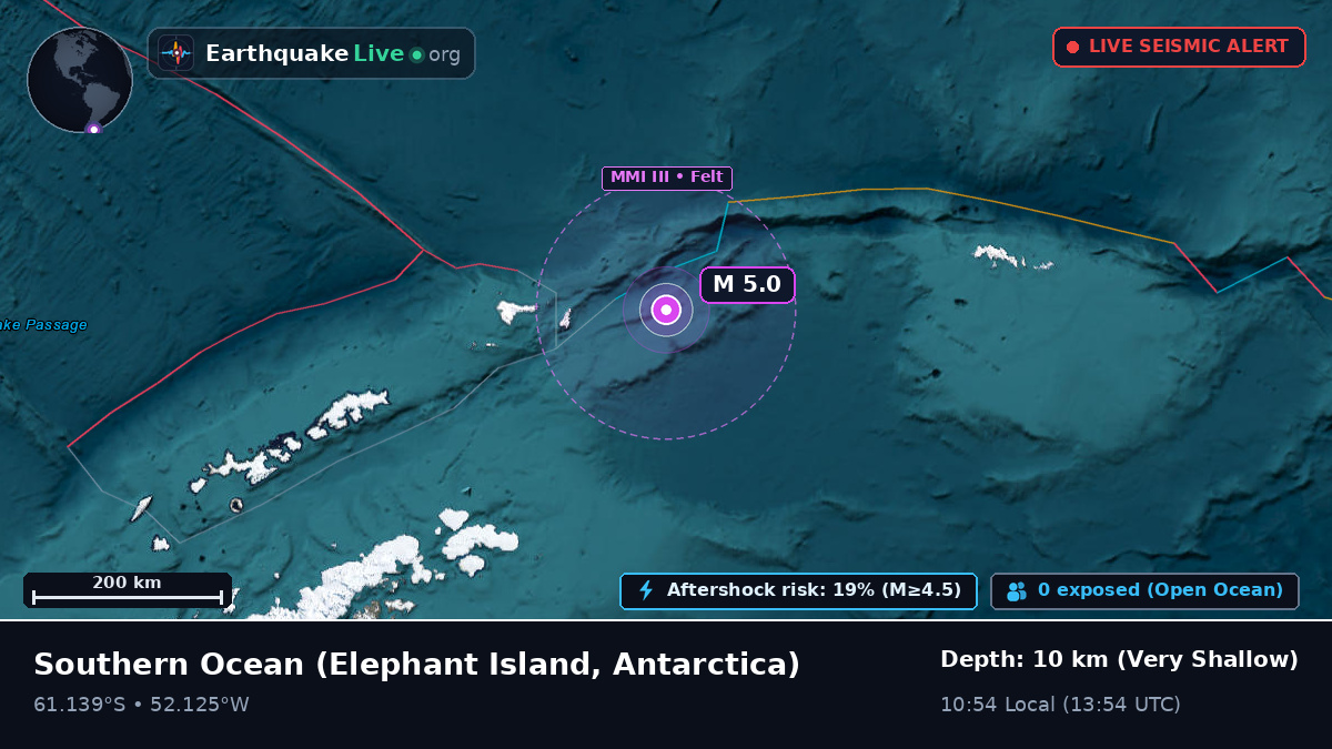 Southern Ocean (Antarctica)