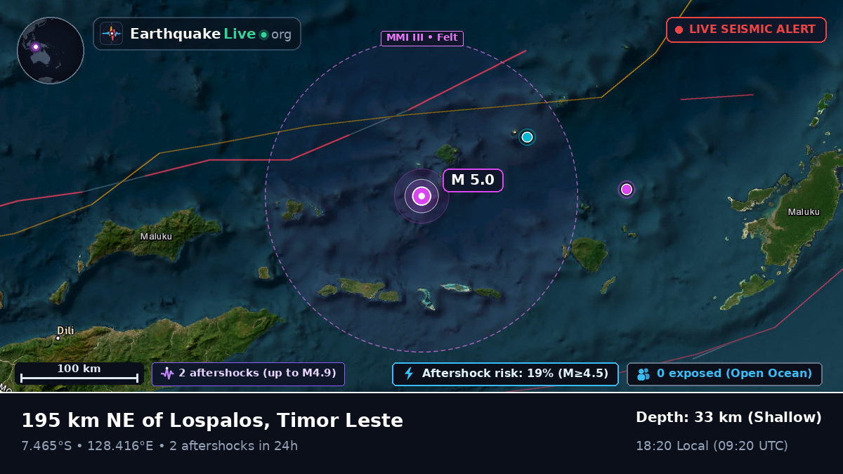 Banda Sea (East Timor)
