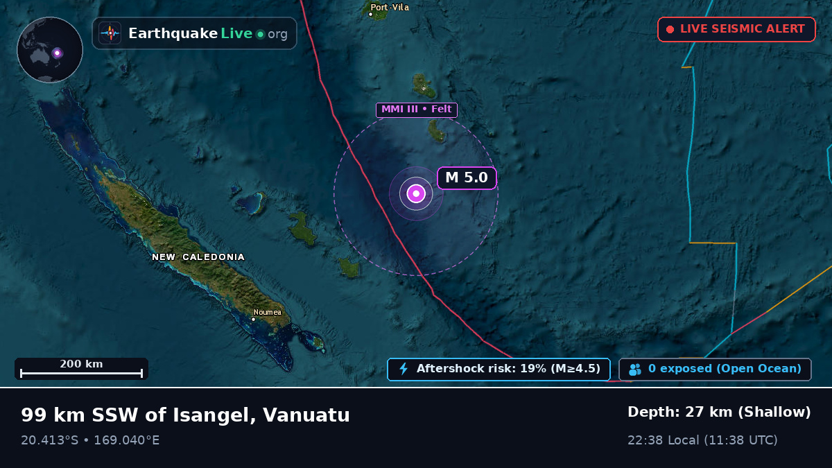South Pacific Ocean (Vanuatu)