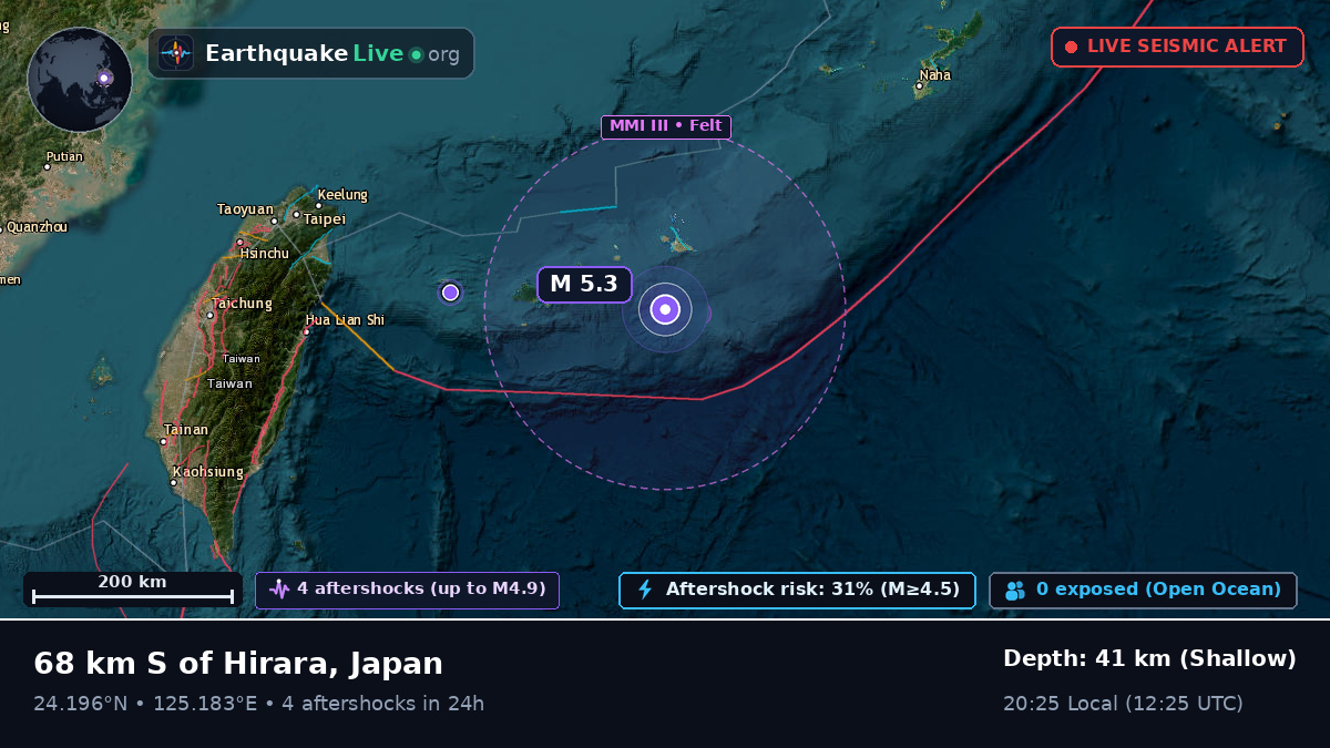 Philippine Sea (Japan)
